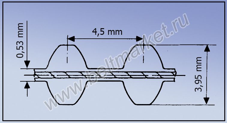 Стандартные двухсторонние зубчатые ремни с профилем STD DS4.5M