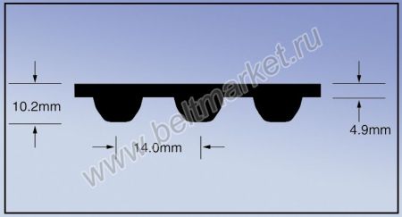 Ремни профиля STD S14M / STS S5M