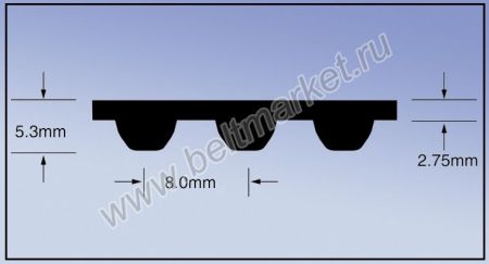Ремни профиля STD / STS S8M