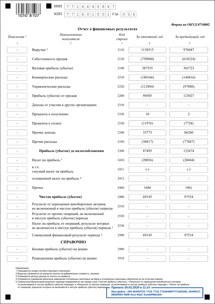 Бухгалтерский баланс ООО ТПК Белтимпэкс на 31 декабря 2019 г._06