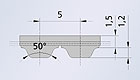 Полиуретановые зубчатые приводные ремни AT5, AT5-PAZ, AT5-Gen III