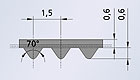 Полиуретановые зубчатые приводные ремни K1.5