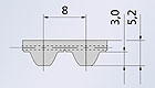 Полиуретановые зубчатые приводные ремни STD 8M-HF, STD 8M-HP, STD 8M-HS, STD 8M-HP-PAZ, STD 8M-HS-PAZ