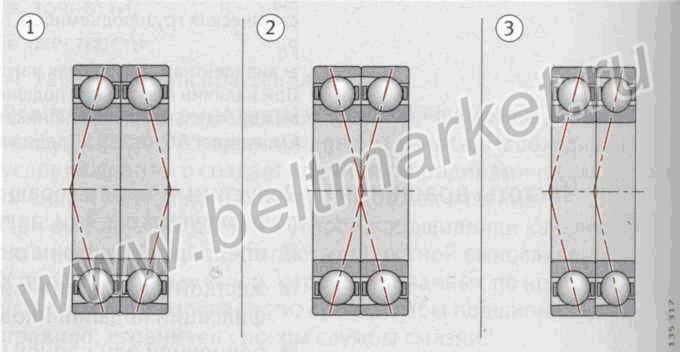 схема «Тандем» Комплекты из 2 подшипников