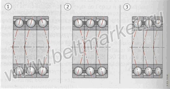 схема «Тандем» Комплекты из 3 подшипников