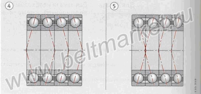 схема «Тандем» Комплекты из 4 подшипников