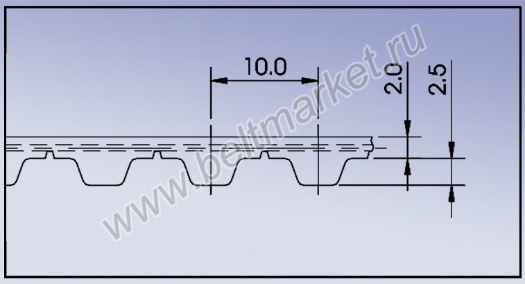 Синхронный ремень классического типа с трапецеидальным зубом профиля T10