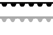 Открытые зубчатые ремни профиля STD 5M