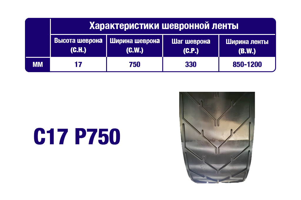 Характеристики шевронной транспортерной ленты C17 P750 Характеристики шевронной транспортерной ленты C17 P750