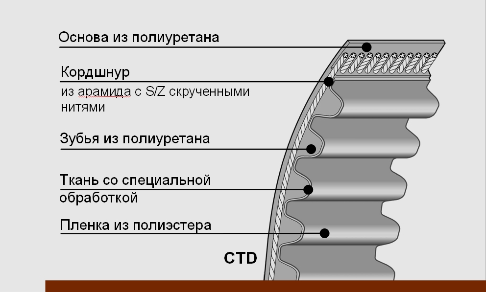 s-belt-01-1.jpg