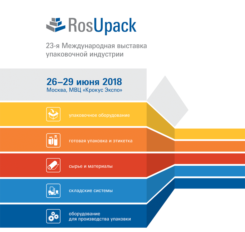 RosUpack 2018