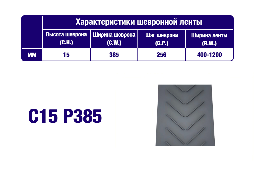 Характеристики шевронной транспортерной ленты C15 P385 Характеристики шевронной транспортерной ленты C15 P385