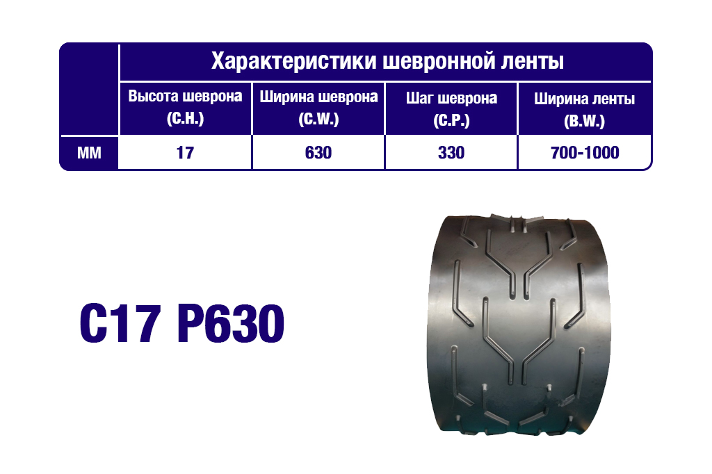 Характеристики шевронной транспортерной ленты C17 P630 Характеристики шевронной транспортерной ленты C17 P630