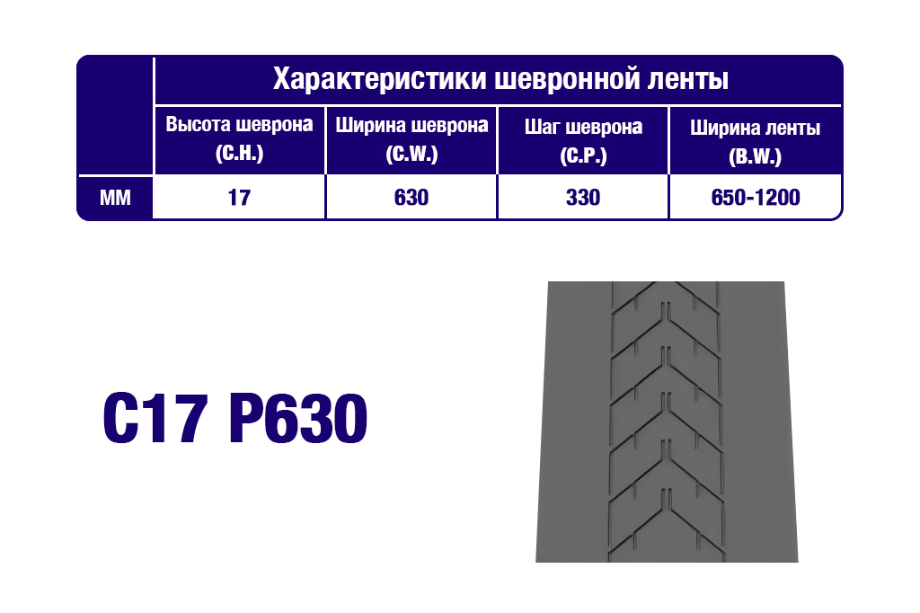 Характеристики шевронной транспортерной ленты C17 P630 Характеристики шевронной транспортерной ленты C17 P630