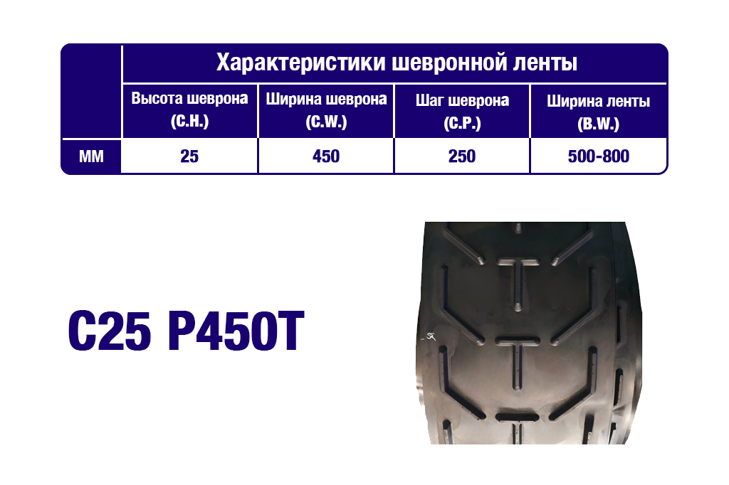 Характеристики шевронной транспортерной ленты C25 P450T Характеристики шевронной транспортерной ленты C25 P450T