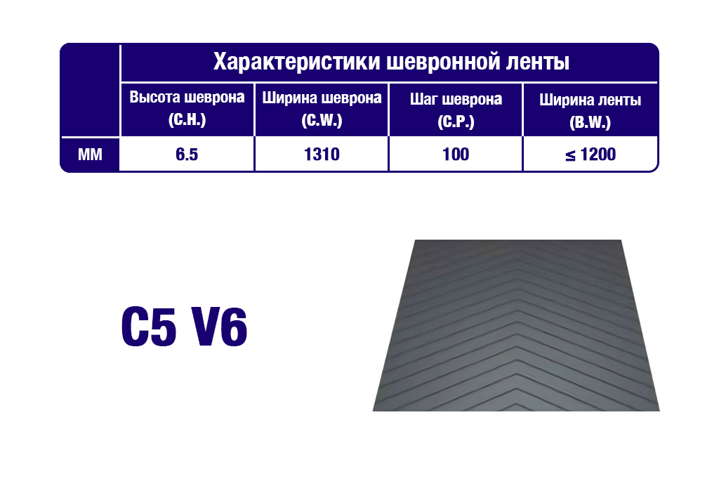 Характеристики шевронной транспортерной ленты C5 V6 Характеристики шевронной транспортерной ленты C5 V6