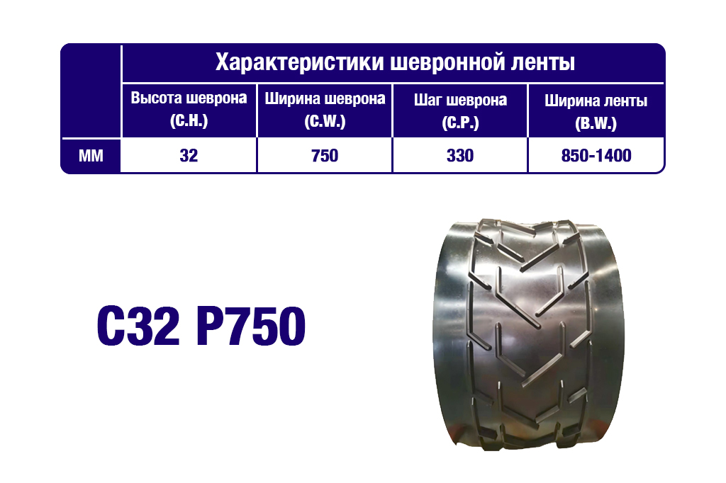 Характеристики шевронной транспортерной ленты C32 P750 Характеристики шевронной транспортерной ленты C32 P750