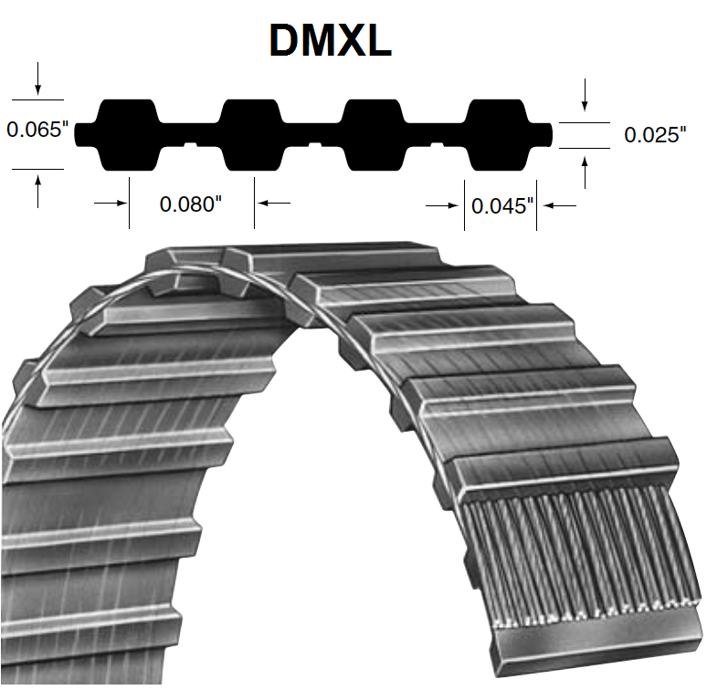 Двухсторонние зубчатые ремни с профилем DMXL