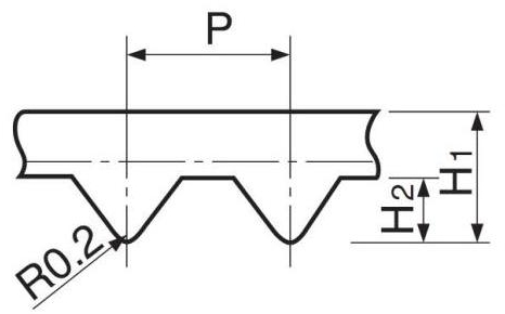 Размеры ремней профиля TN